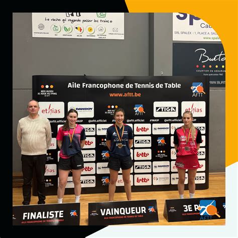 résultat aftt|aftt namur.